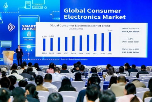 CEIC2025首場主論壇圓滿召開，發(fā)布消費電子創(chuàng)新與技術開發(fā)新趨勢